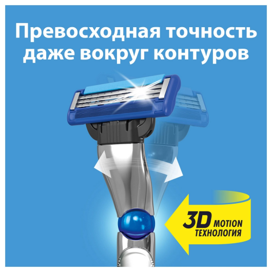 GILLETTE Бритвенный станок MACH3 TURBO 3D с 2 сменными кассетами