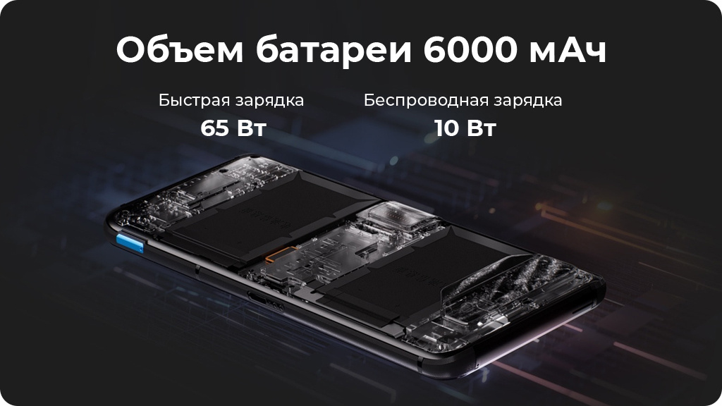 ASUS ROG Phone 7 5G Dual 8/256GB Белый Global