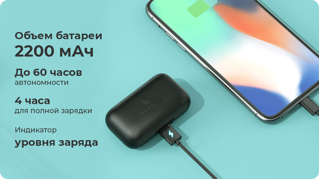 Беспроводные наушники Xiaomi Haylou T15 Черные