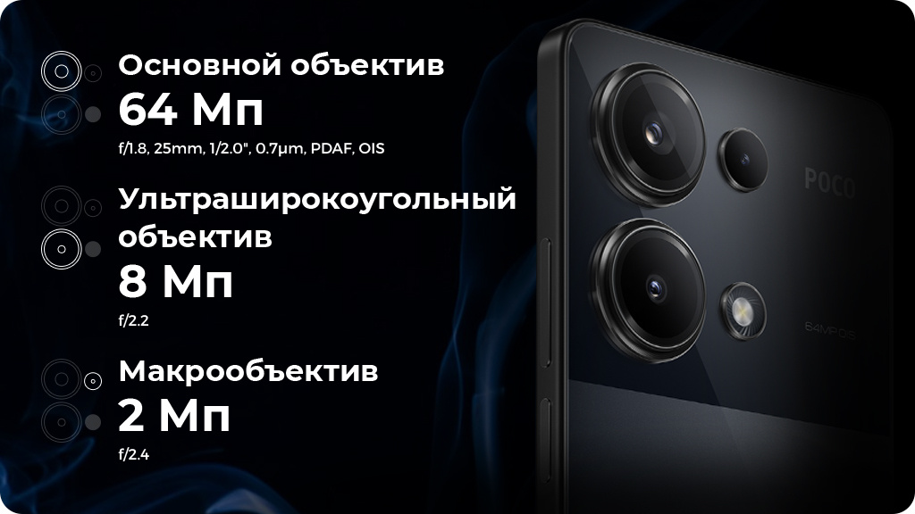 Xiaomi Poco M6 Pro 12/512Gb (NFC) Global Черный