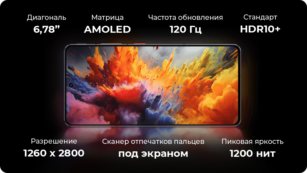 ZTE Nubia Z60S Pro 12/256Gb Global Зеленый