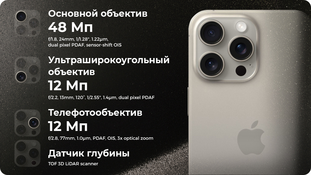 Apple iPhone 15 Pro 256 ГБ Black Titanium nano SIM + eSIM (USA)