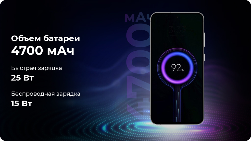 Samsung Galaxy S24FE S721 8/128Gb Голубой