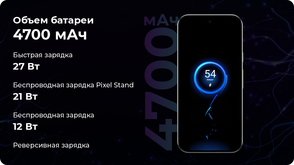 Google Pixel 9 Pro 16/128Gb Зеленый (US)