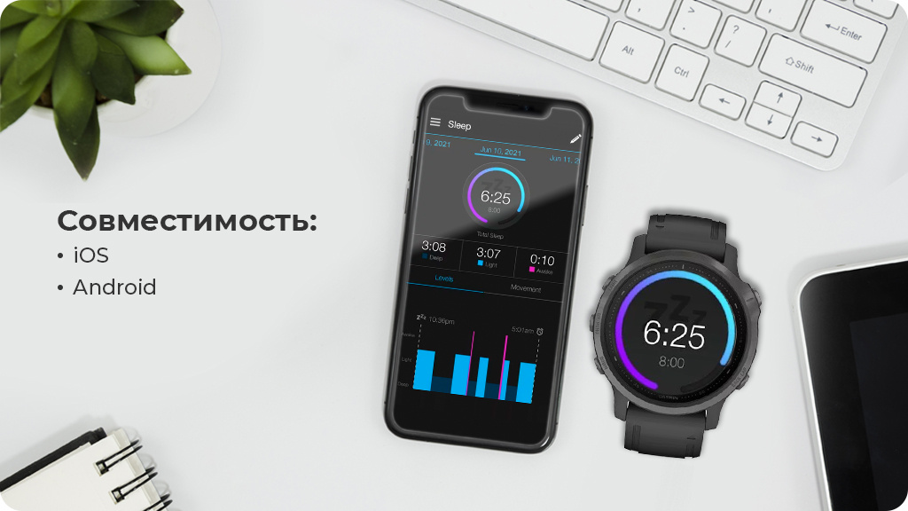 Умные часы Garmin Fenix 6S Черные