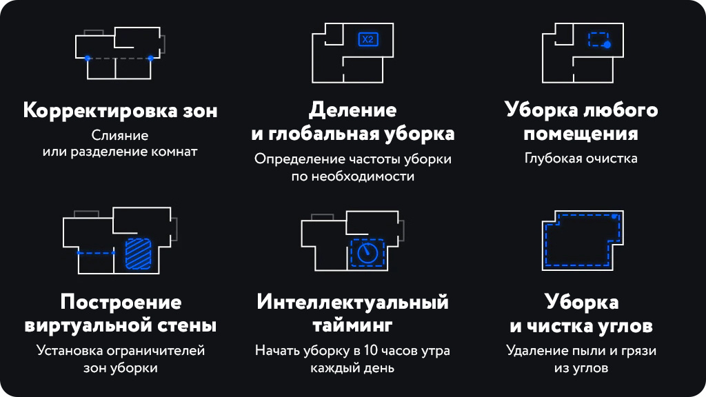 Робот-пылесос Xiaomi Lydsto R1 Robot Vacuum Cleaner белый