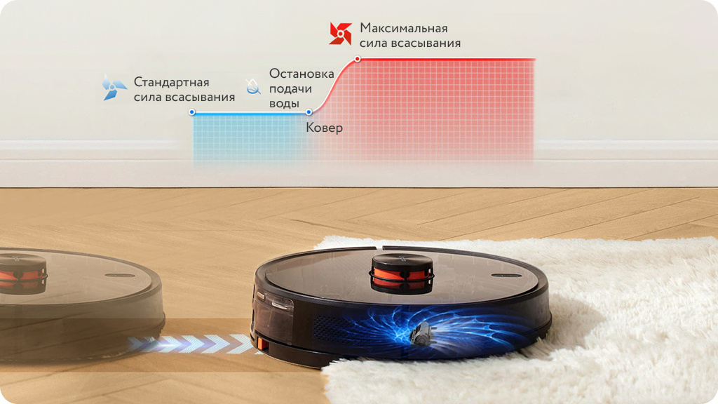 Робот-пылесос Xiaomi Lydsto R1 Robot Vacuum Cleaner белый