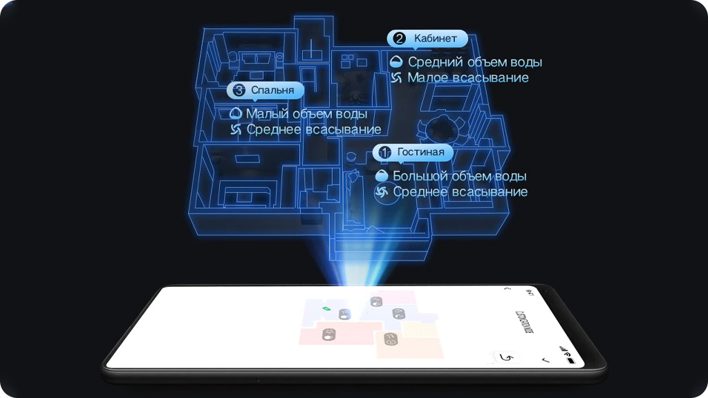 Робот-пылесос Xiaomi Lydsto R1 Robot Vacuum Cleaner белый