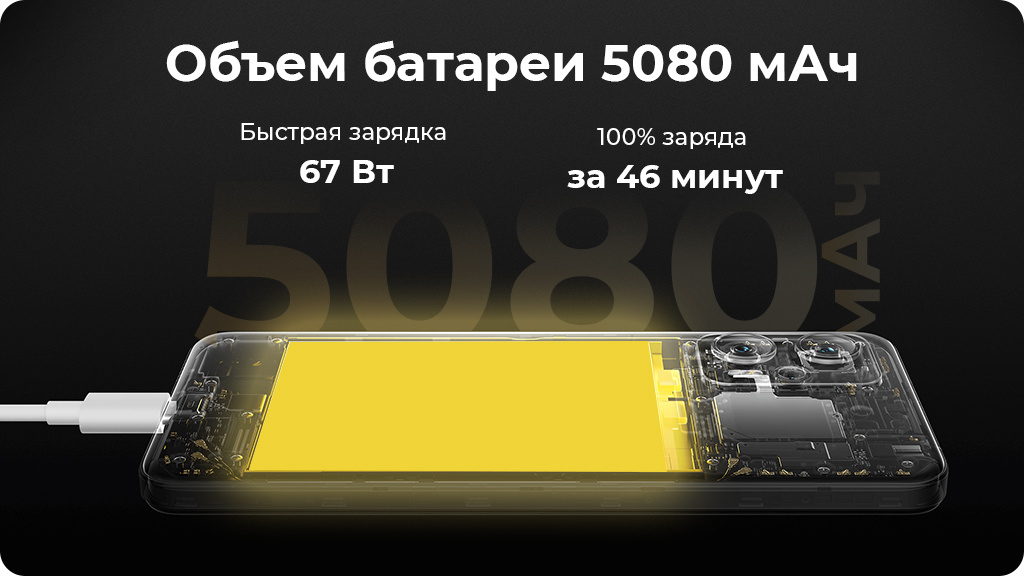 Xiaomi Poco X4 GT 5G 8/256Gb Синий Global Version