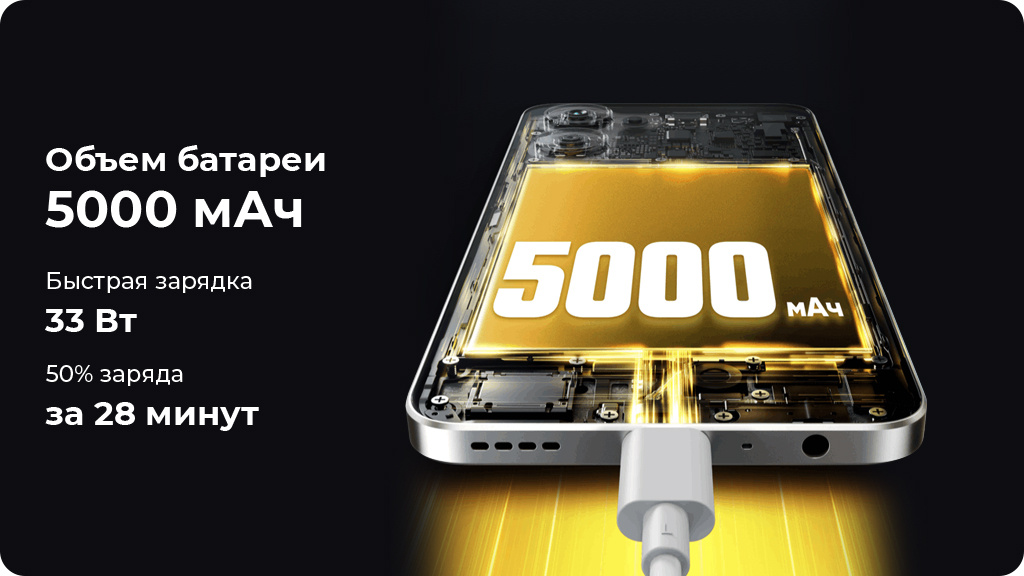 Realme 10 8/128Gb Белый РСТ