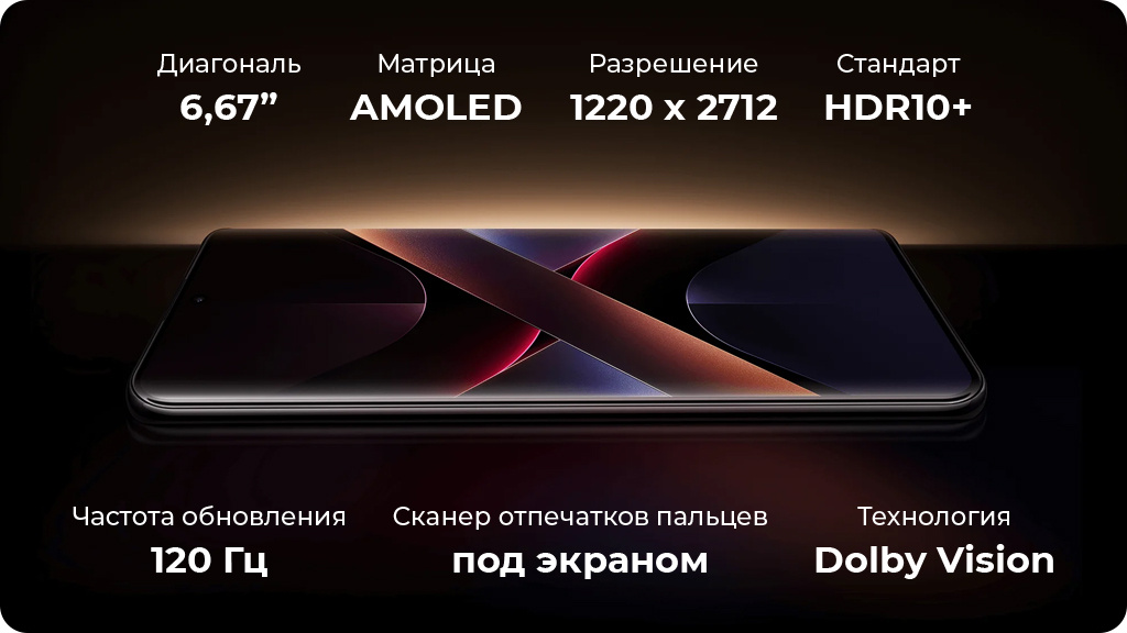 Xiaomi Poco X7 8/256Gb Global Черный