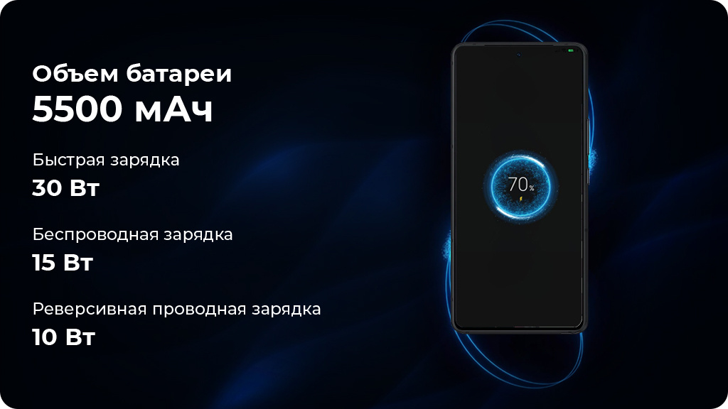 ASUS ROG Phone 8 16/256GB Серый (CN)