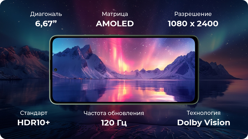 Xiaomi Poco M7 Pro 8/256Gb РСТ Серебристый