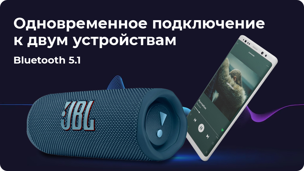 Портативная акустика JBL Flip 6 бирюзовая